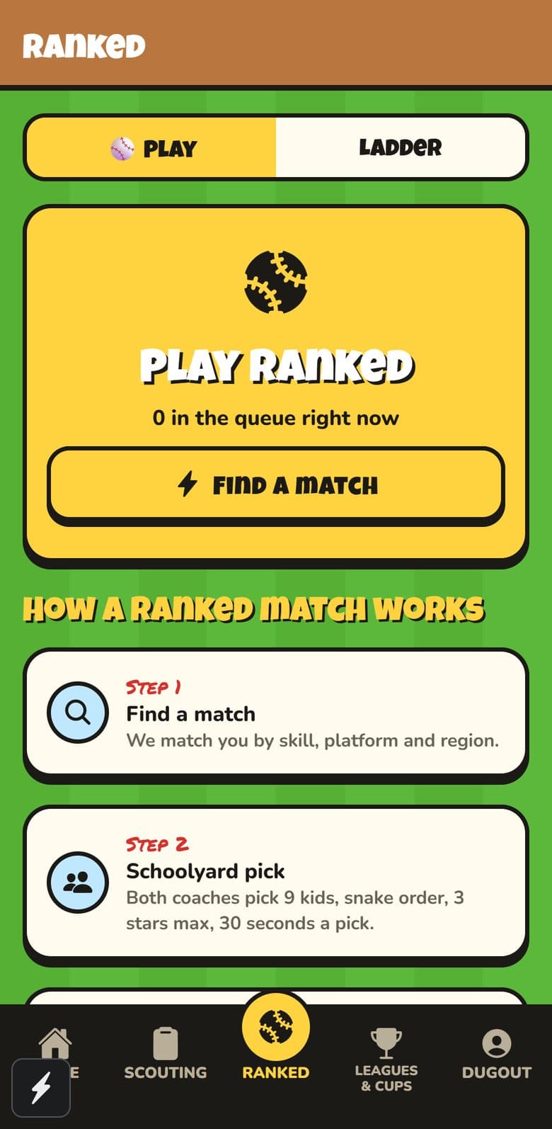 The app: Ranked